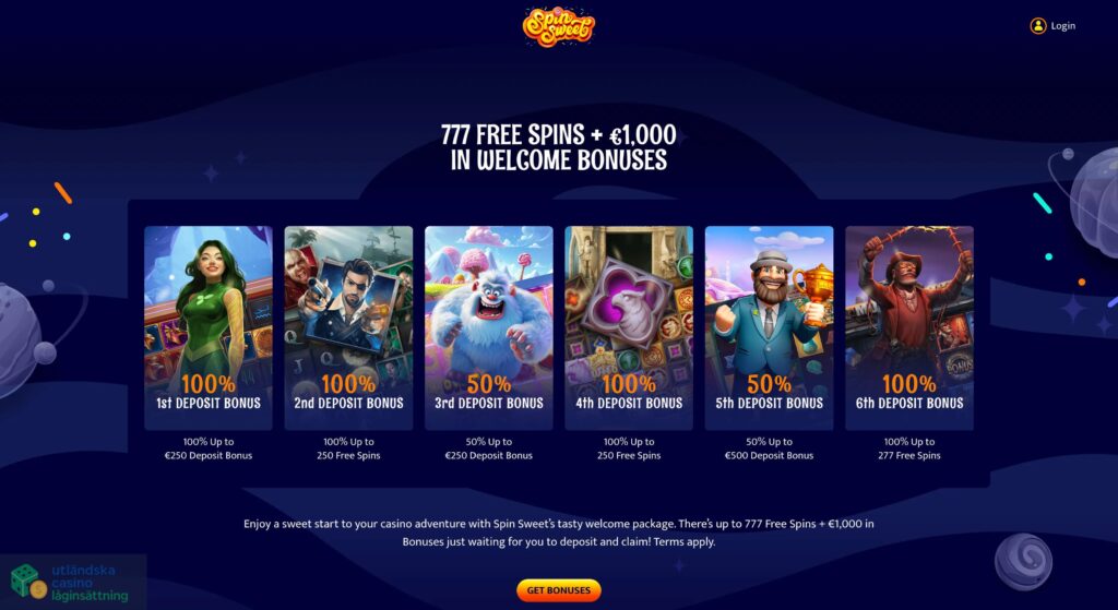 Snabb överblick – vad kännetecknar Spinsweet casino