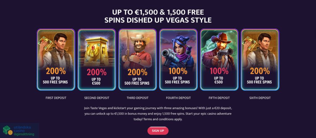 Snabb överblick: nyckelfakta och positionering