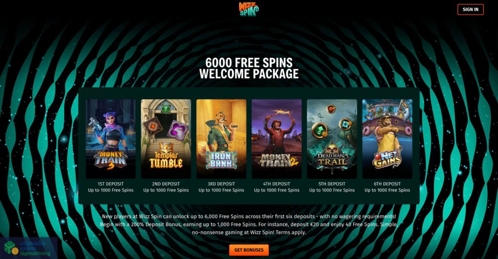 Kort översikt över Wizzspin casino